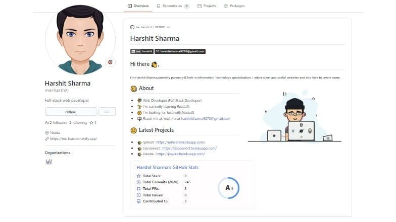 A GitHub profile page for Harshit Sharma with a profile README rendered above the repository list, showing an About section, latest projects and a stats card.